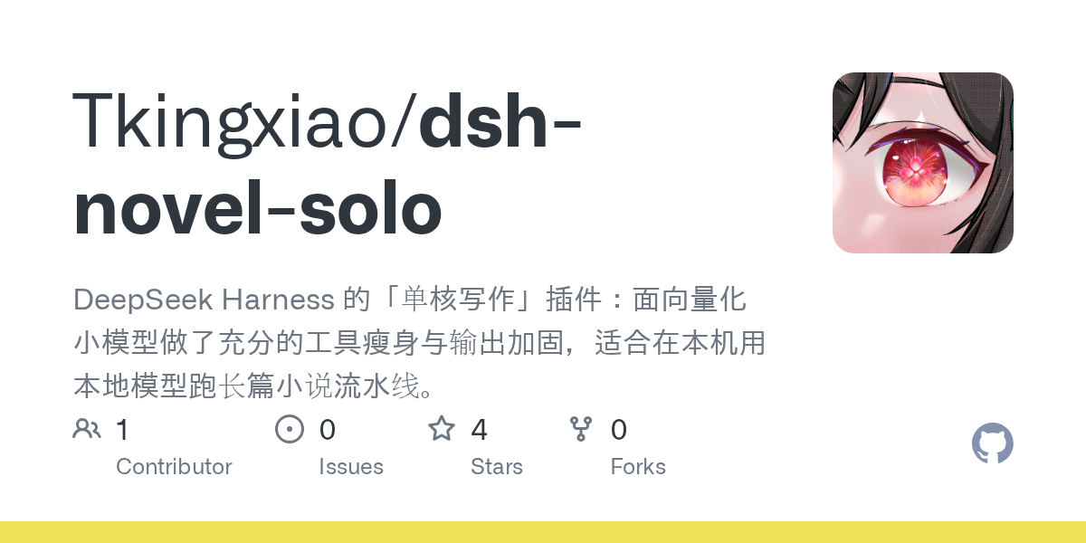 Tkingxiao/dsh-novel-solo Screenshot preview