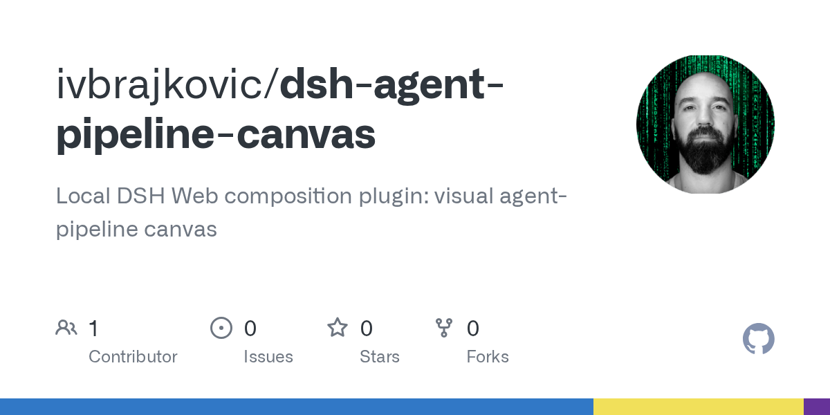 ivbrajkovic/dsh-agent-pipeline-canvas Screenshot preview