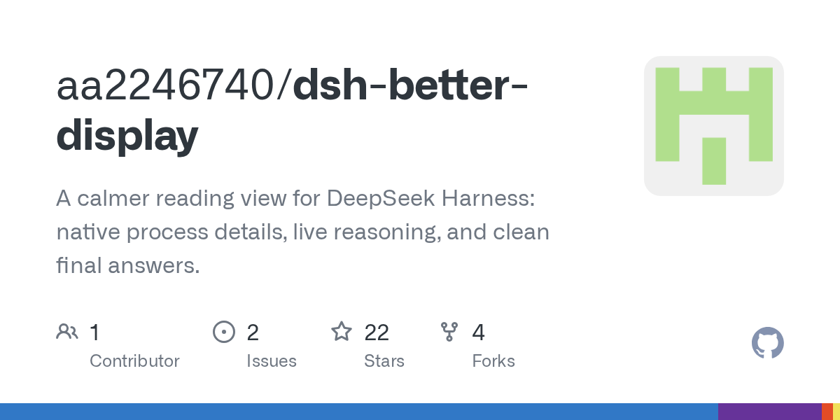 aa2246740/dsh-better-display Screenshot preview
