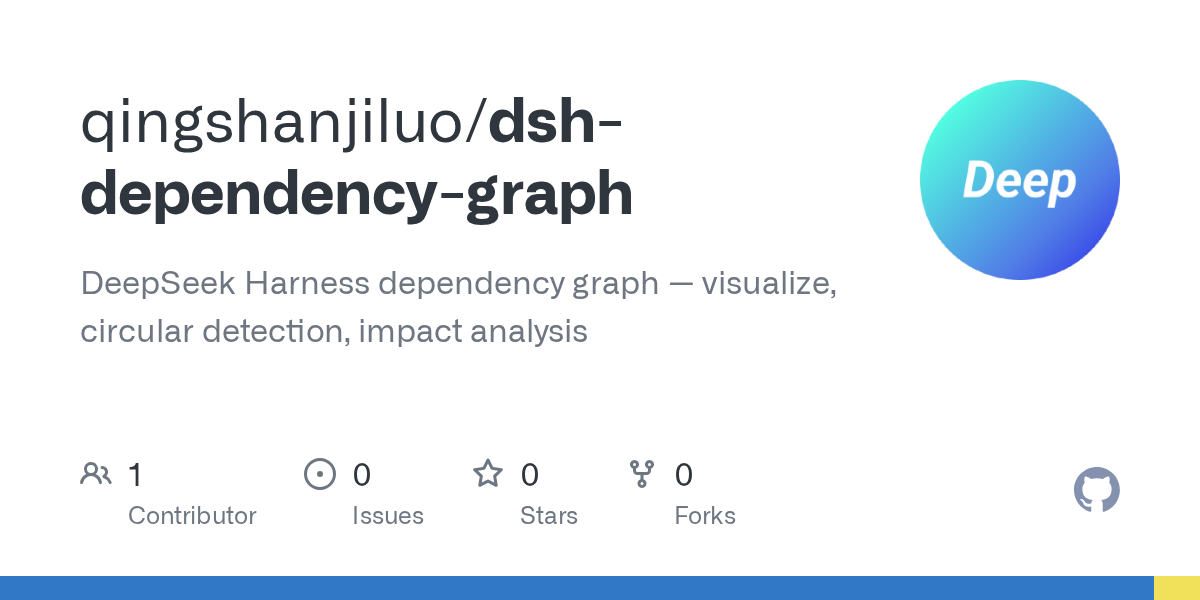 qingshanjiluo/dsh-dependency-graph Screenshot preview