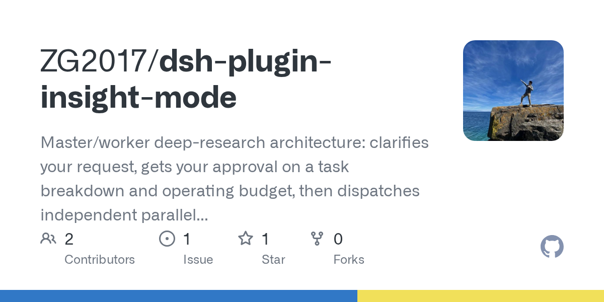 ZG2017/dsh-plugin-insight-mode Screenshot preview
