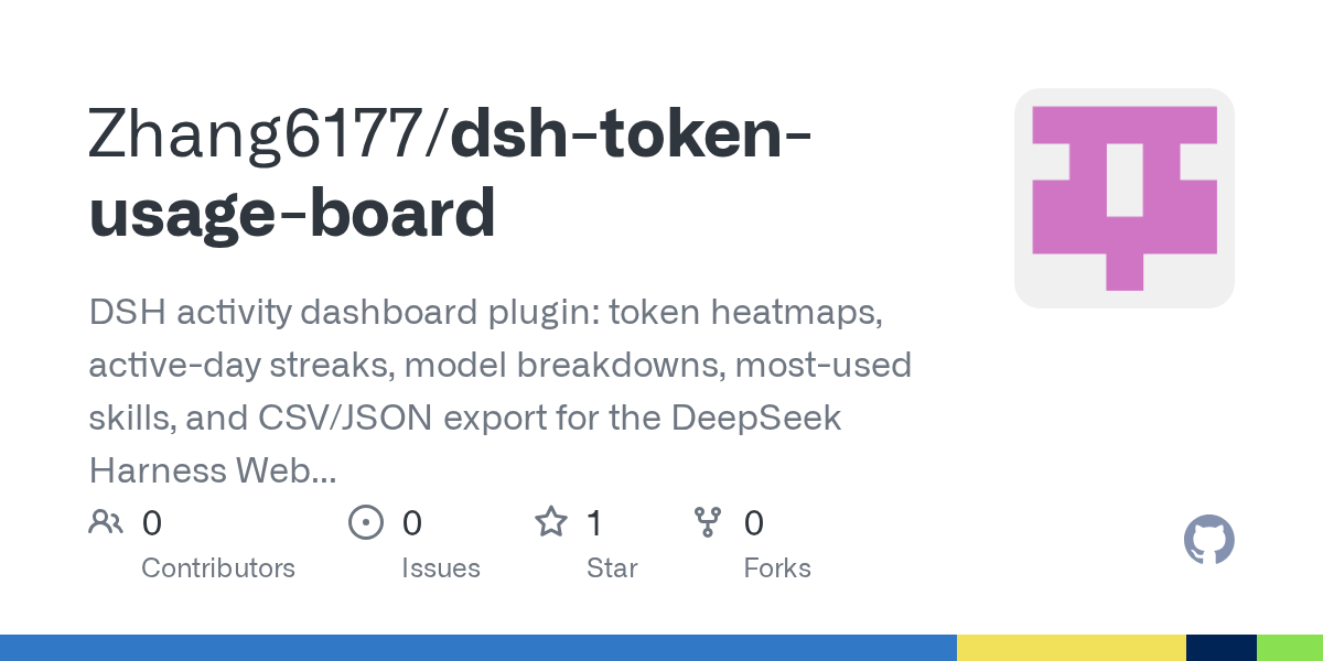 Zhang6177/dsh-activity-dashboard Screenshot preview