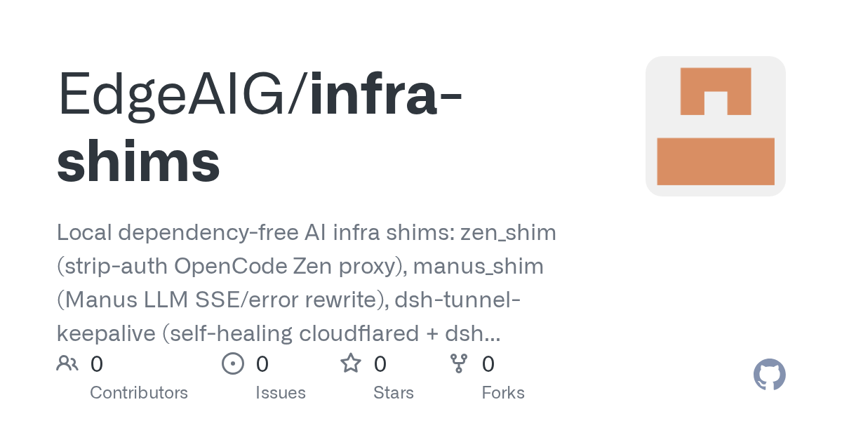 EdgeAIG/infra-shims Screenshot preview