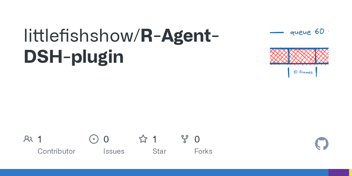 littlefishshow/R-Agent-DSH-plugin Screenshot preview