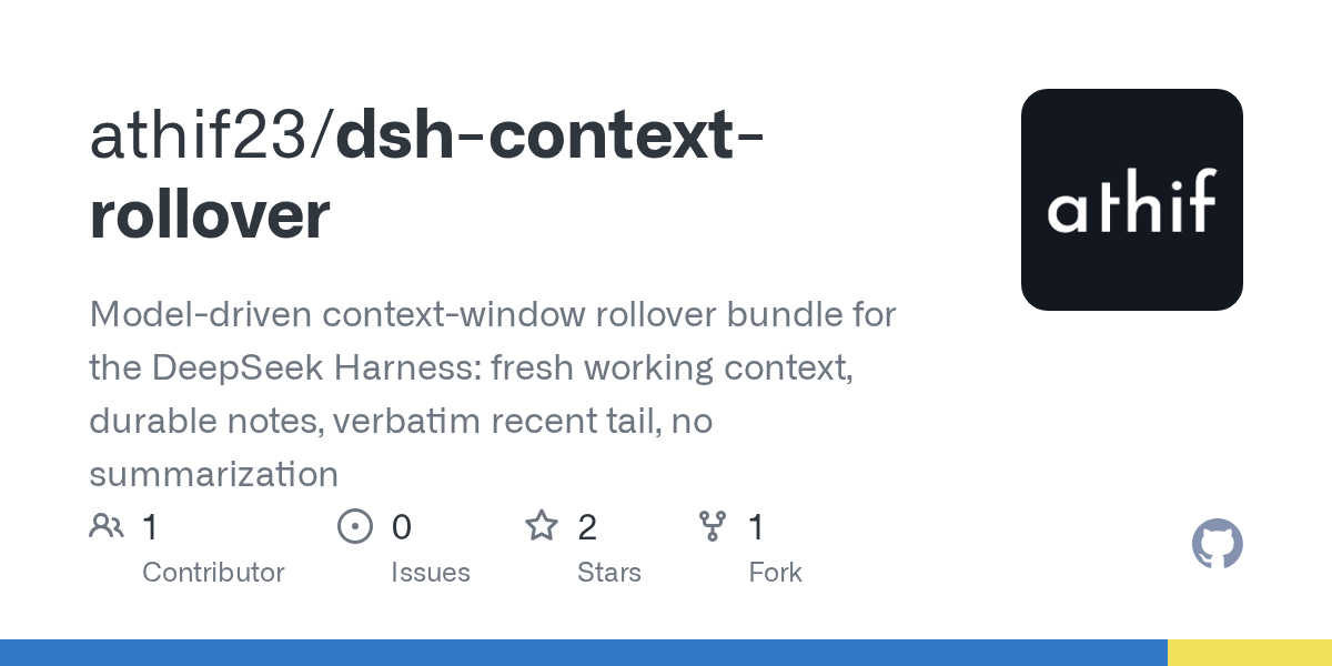 athif23/dsh-context-rollover Screenshot preview