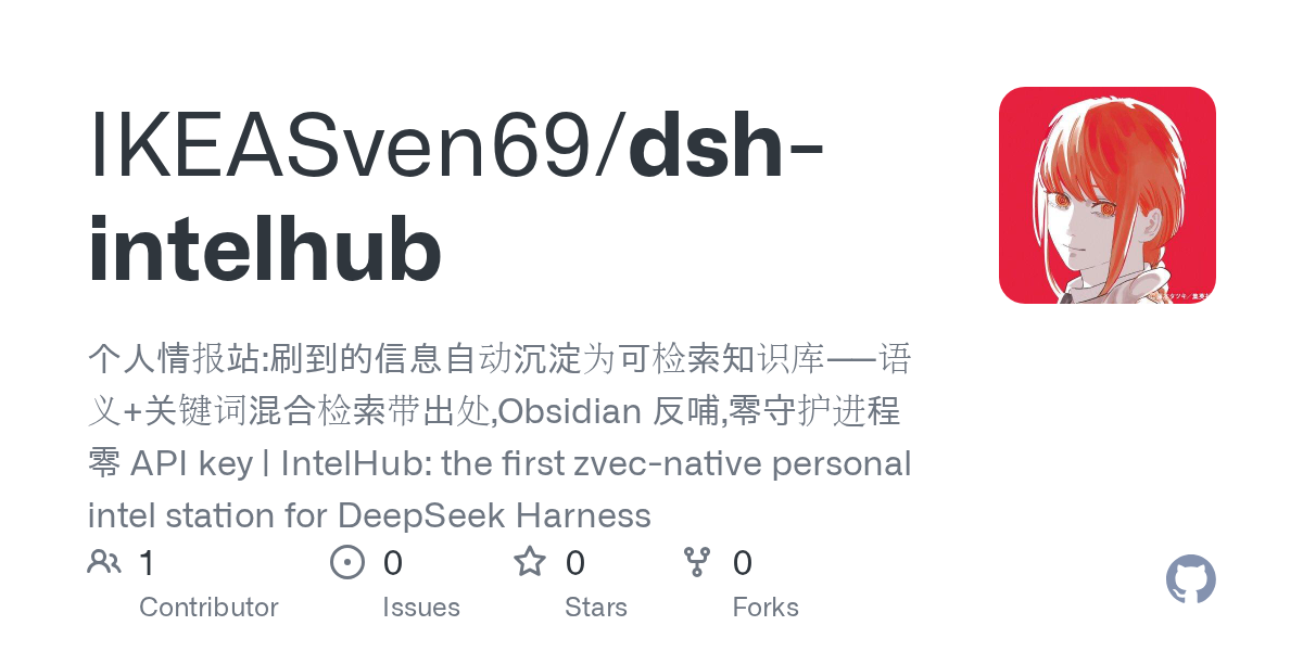 IKEASven69/dsh-intelhub Screenshot preview