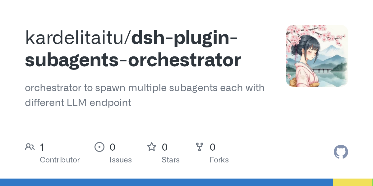kardelitaitu/dsh-plugin-subagents-orchestrator Screenshot preview