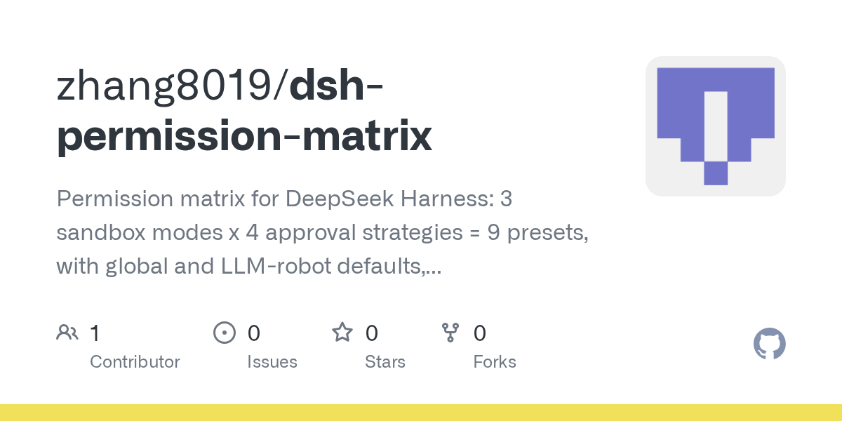 zhang8019/dsh-permission-matrix Screenshot preview