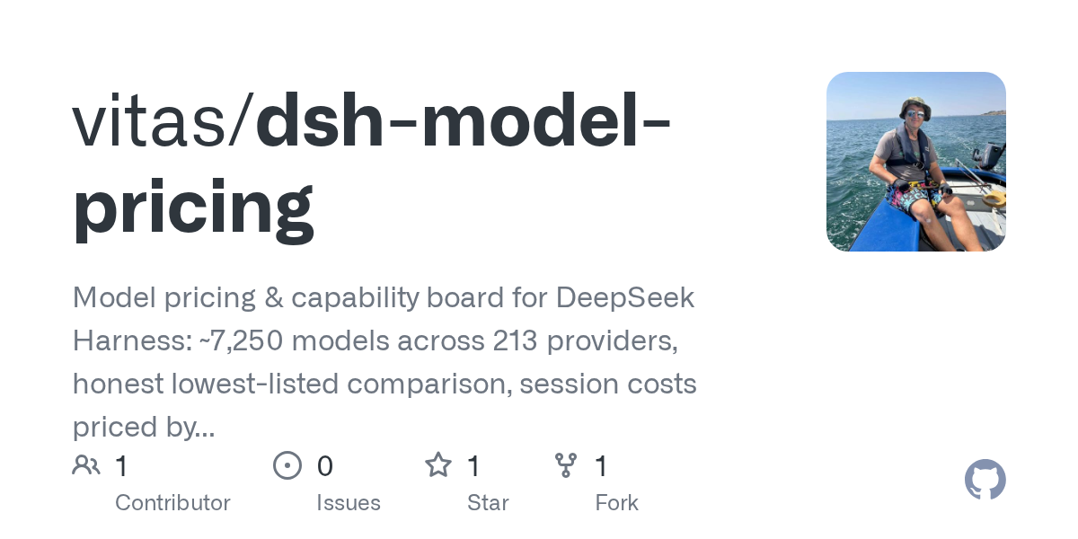 vitas/dsh-model-pricing Screenshot preview
