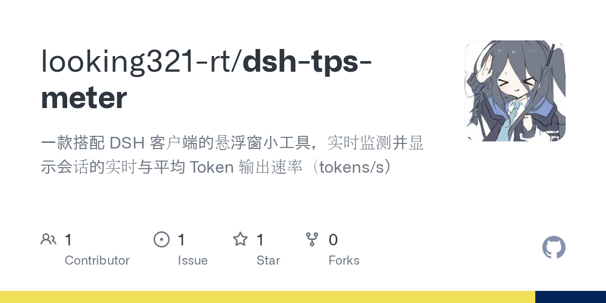 looking321-rt/dsh-tps-meter Screenshot preview