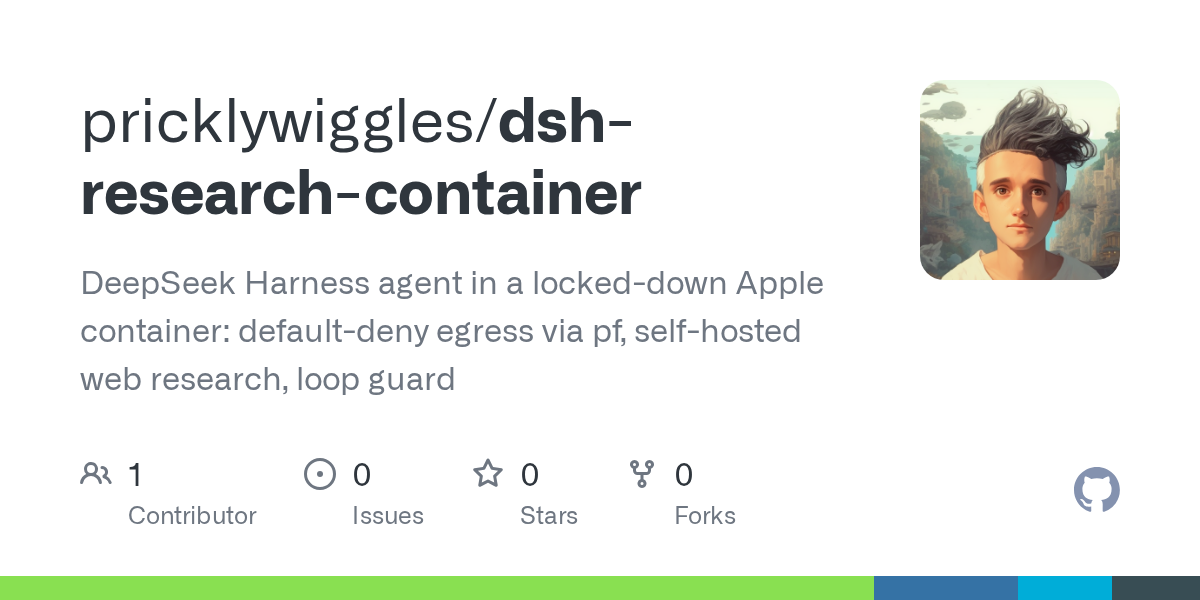 pricklywiggles/dsh-research-container Screenshot preview