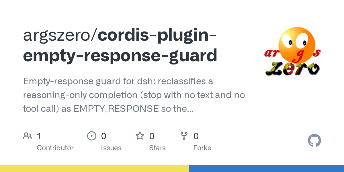argszero/cordis-plugin-empty-response-guard Screenshot preview