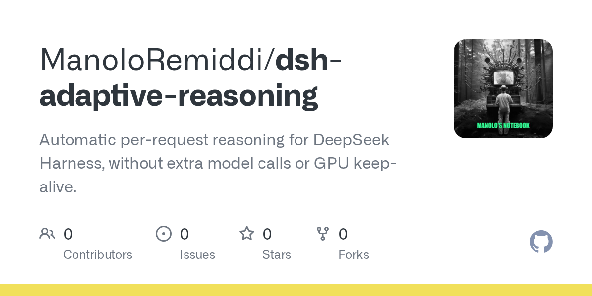 ManoloRemiddi/dsh-adaptive-reasoning Screenshot preview