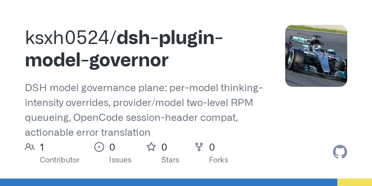 ksxh0524/dsh-plugin-model-governor Screenshot preview