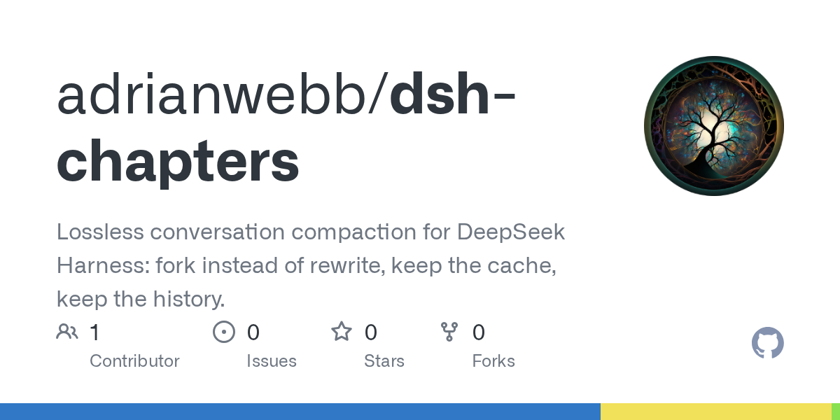 adrianwebb/dsh-chapters Screenshot preview
