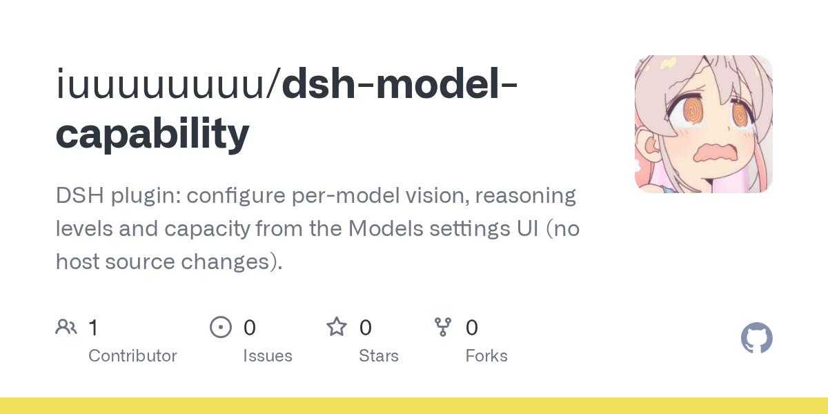 iuuuuuuuu/dsh-model-capability Screenshot preview