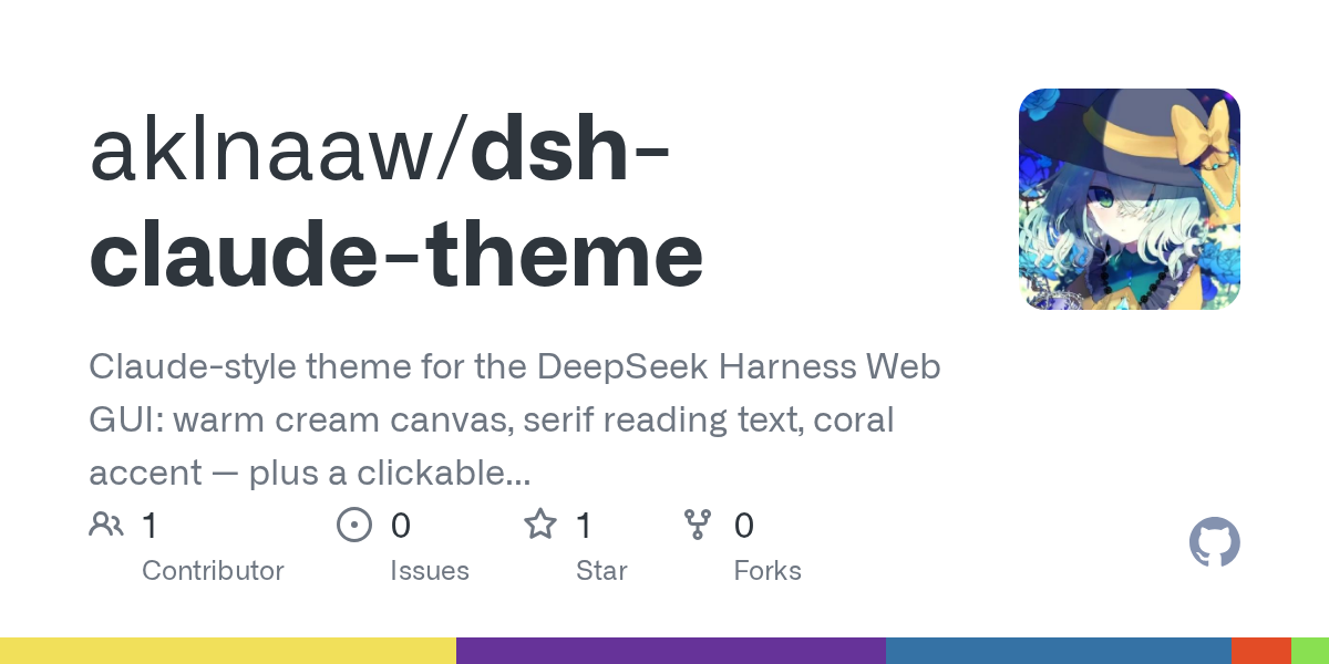aklnaaw/dsh-claude-theme Screenshot preview