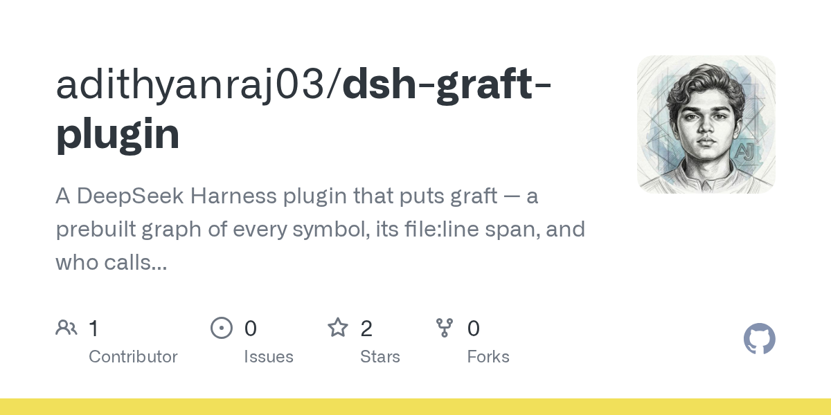 adithyanraj03/dsh-graft-plugin Screenshot preview