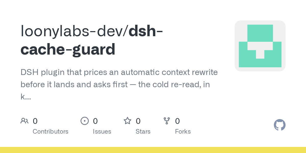 loonylabs-dev/dsh-cache-guard Screenshot preview
