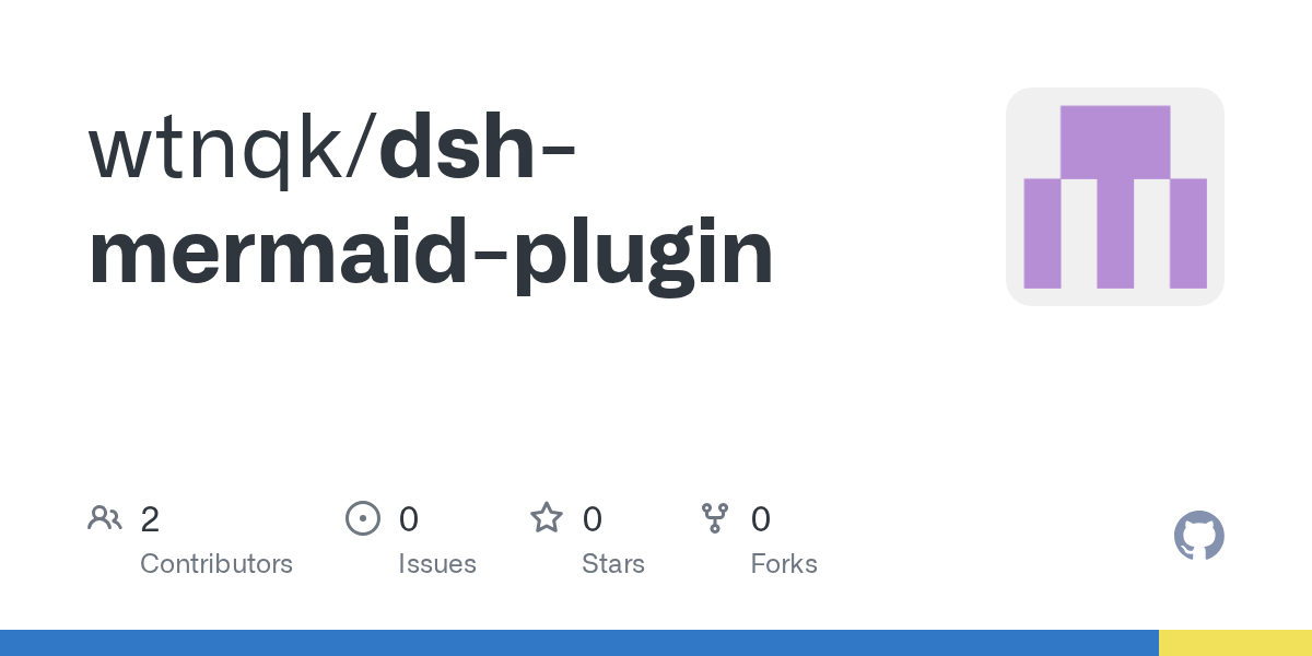 wtnqk/dsh-mermaid-plugin Screenshot preview
