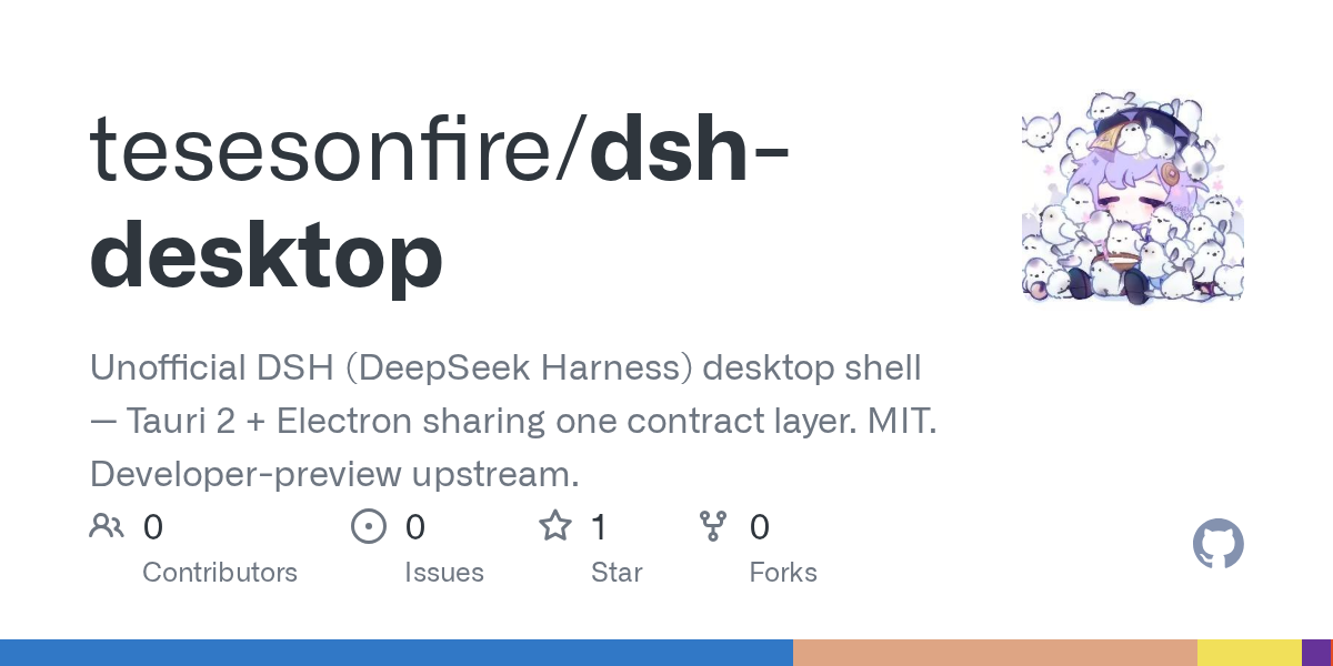 tesesonfire/dsh-desktop Screenshot preview