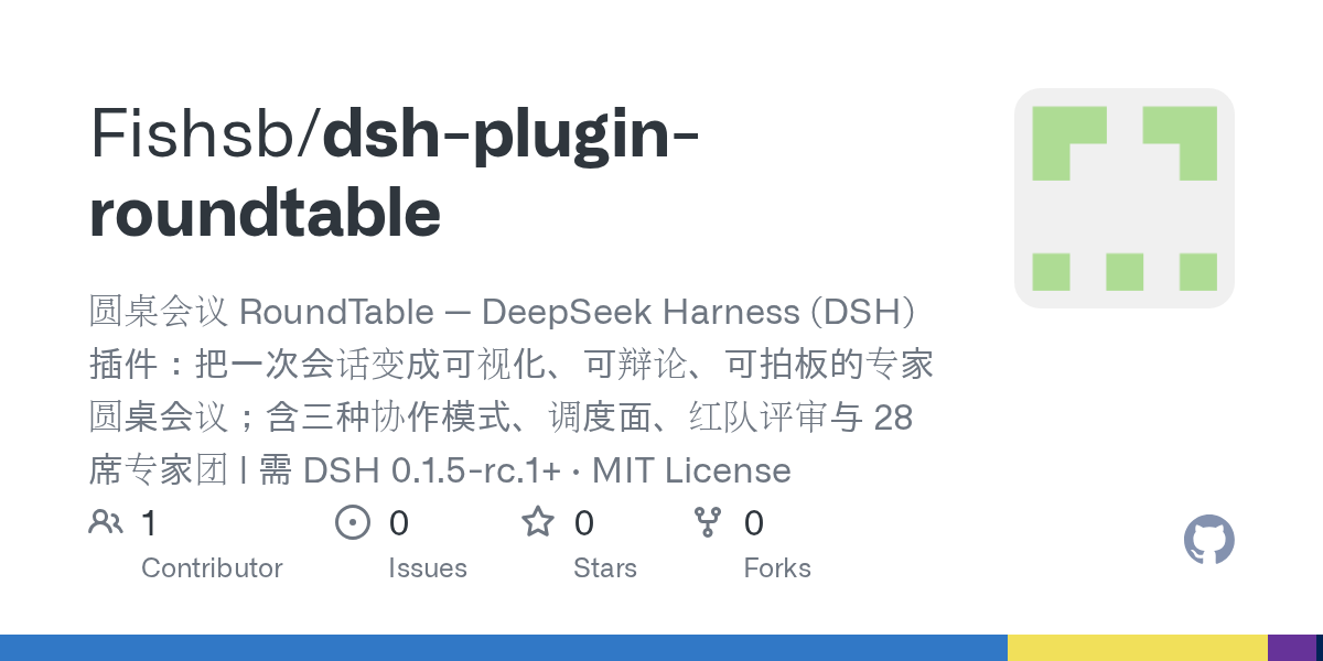 Fishsb/dsh-plugin-roundtable Screenshot preview