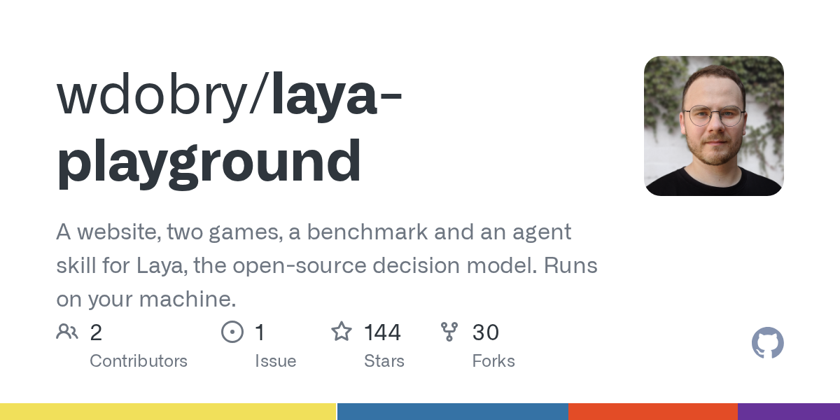 wdobry/laya-playground Screenshot preview