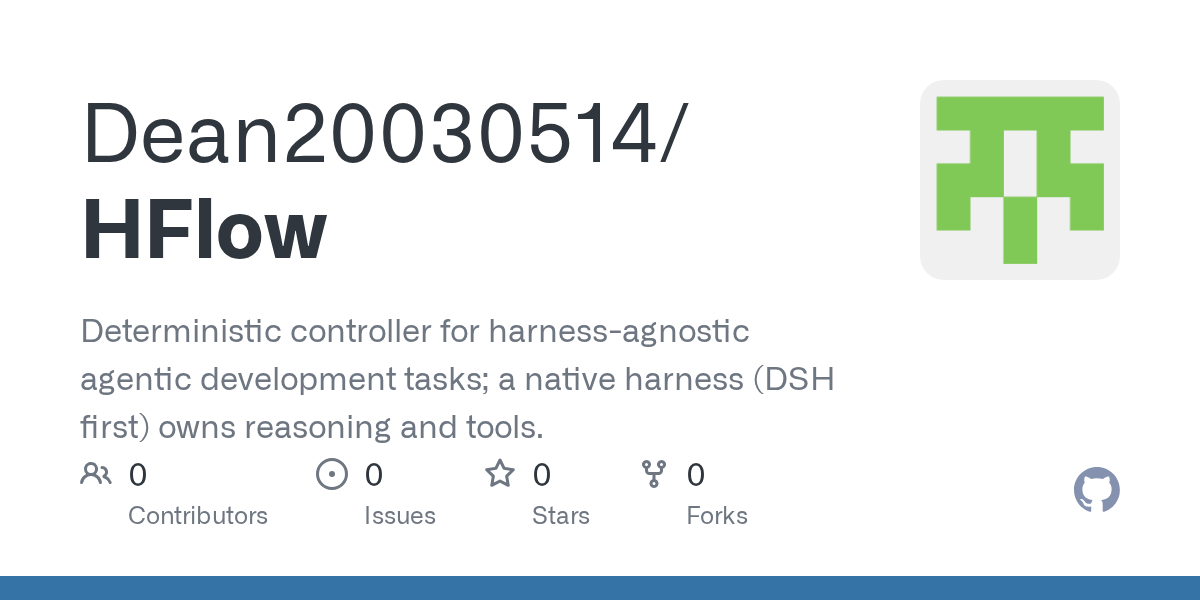 Dean20030514/HFlow Screenshot preview