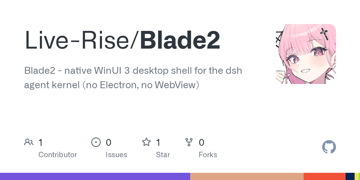 Live-Rise/Blade2 Screenshot preview