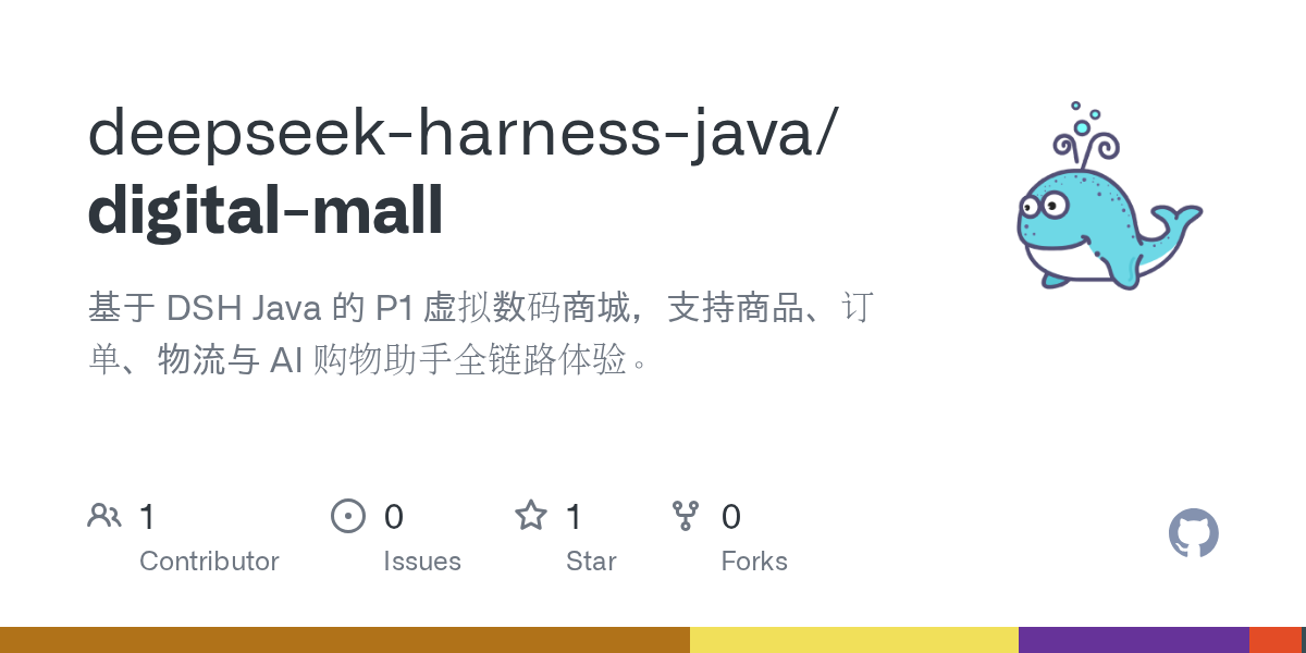 deepseek-harness-java/digital-mall Screenshot preview