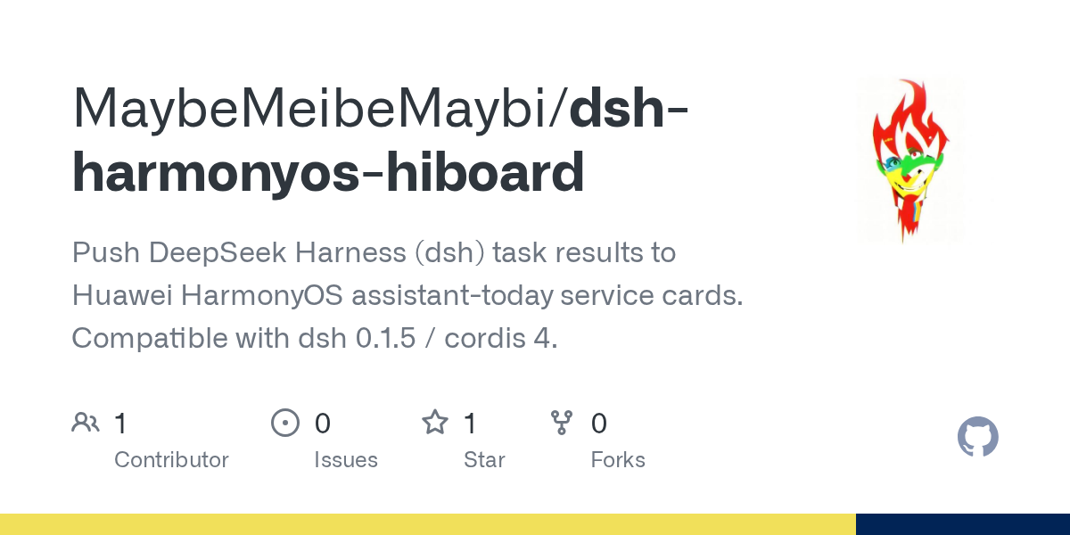 MaybeMeibeMaybi/dsh-harmonyos-hiboard Screenshot preview