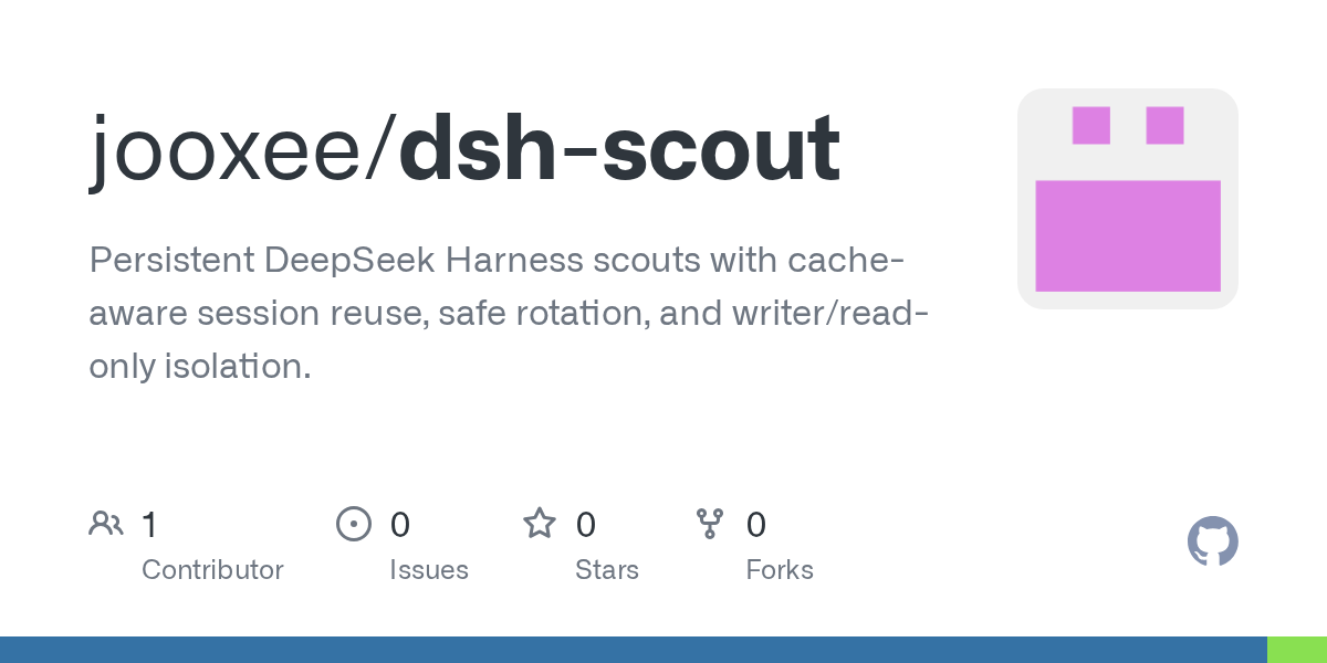 jooxee/dsh-scout Screenshot preview
