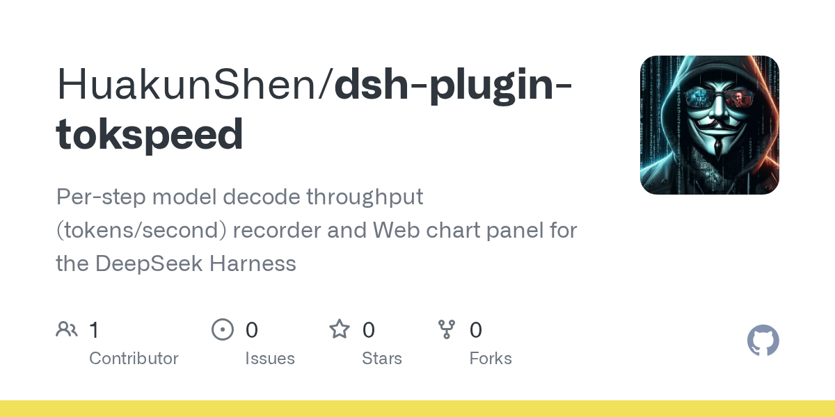 HuakunShen/dsh-plugin-tokspeed Screenshot preview