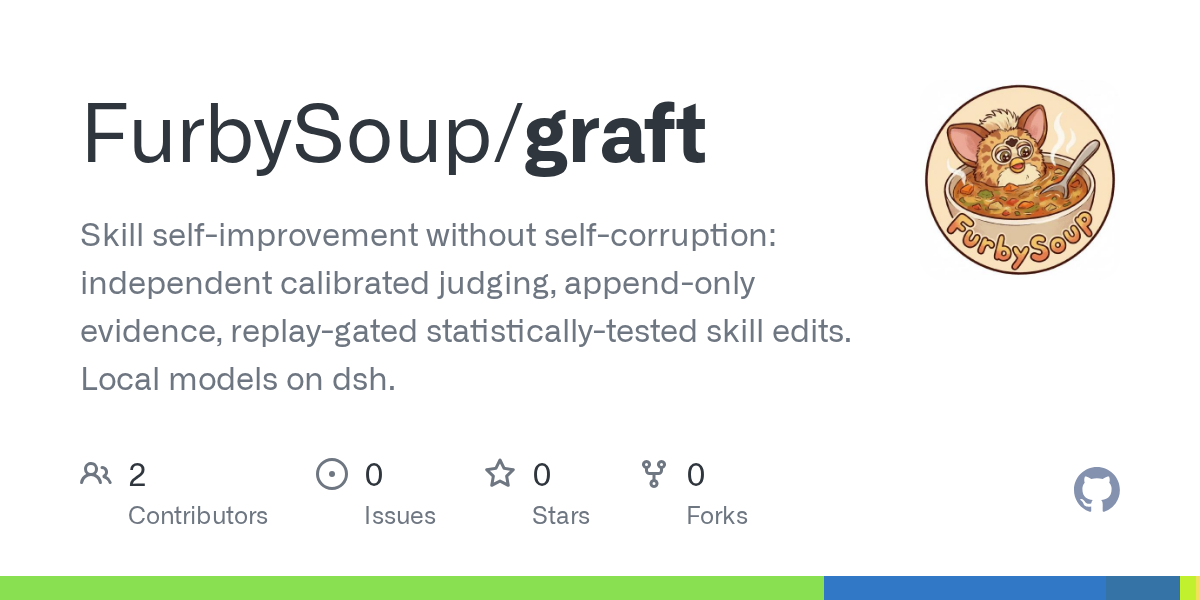 FurbySoup/graft Screenshot preview
