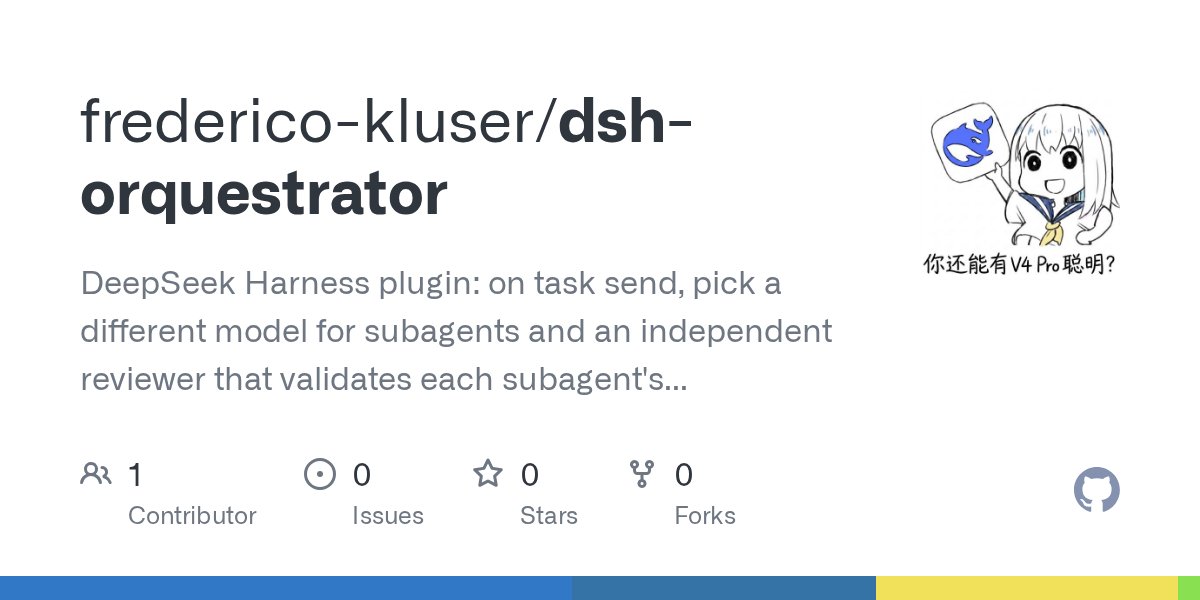 frederico-kluser/dsh-orquestrator Screenshot preview