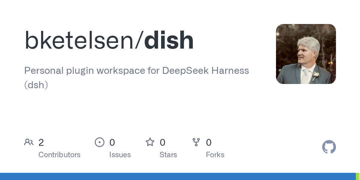 bketelsen/dish Screenshot preview