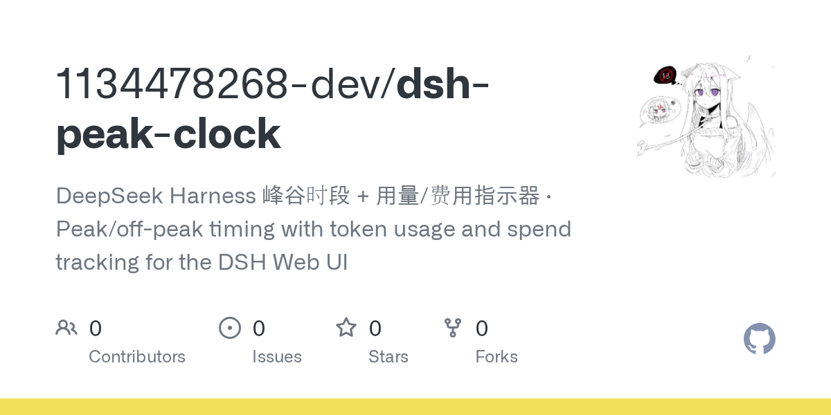1134478268-dev/dsh-peak-clock Screenshot preview