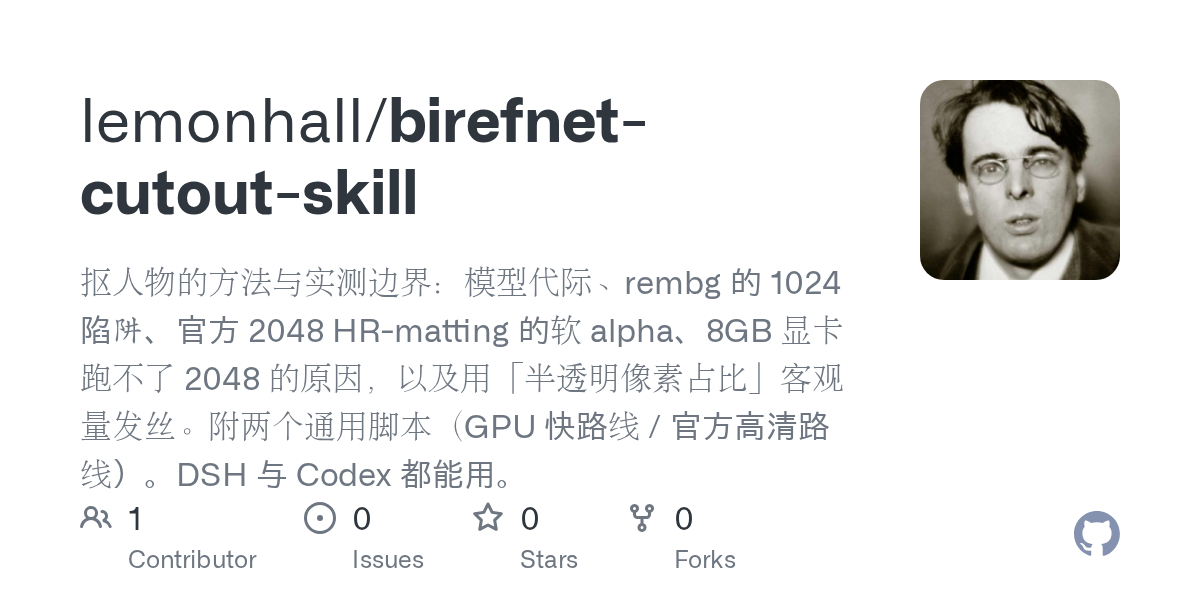 lemonhall/birefnet-cutout-skill Screenshot preview