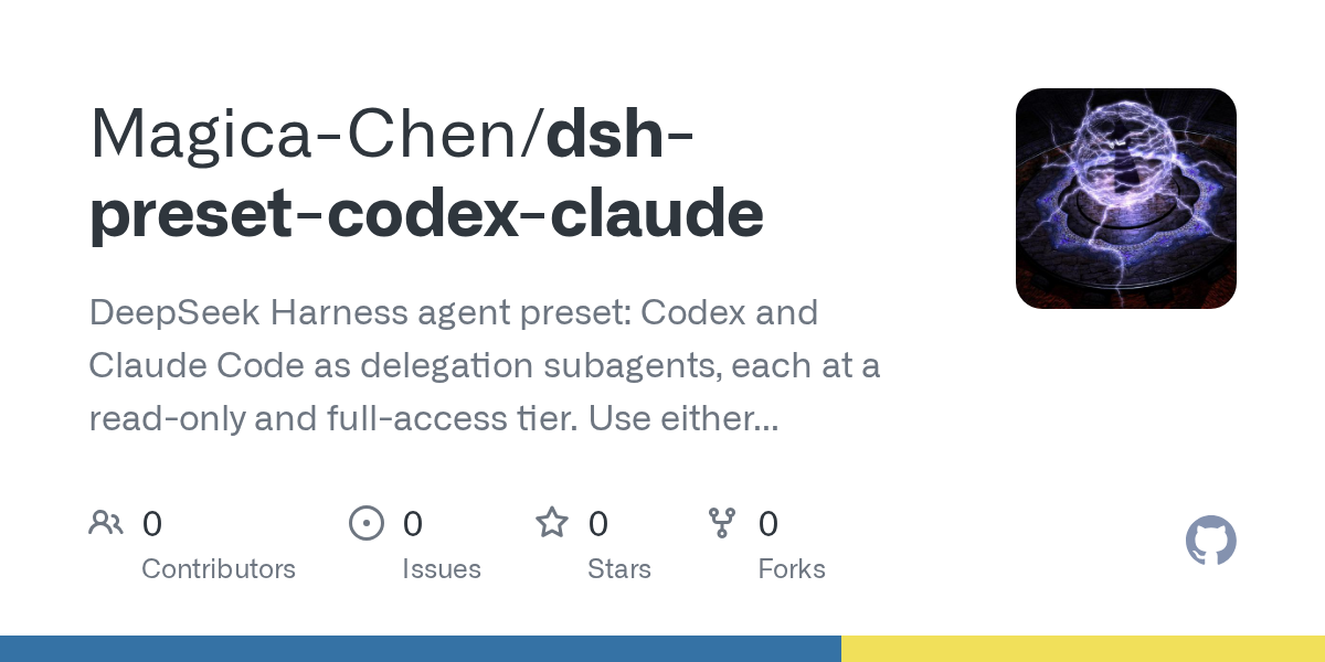Magica-Chen/dsh-preset-codex-claude Screenshot preview